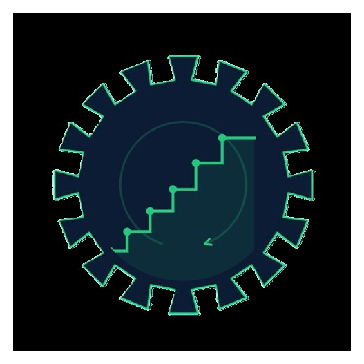 DaCycl